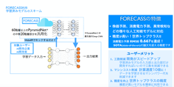 Featured Image for 経済産業省　近畿経済産業局 局長記者会見での講演